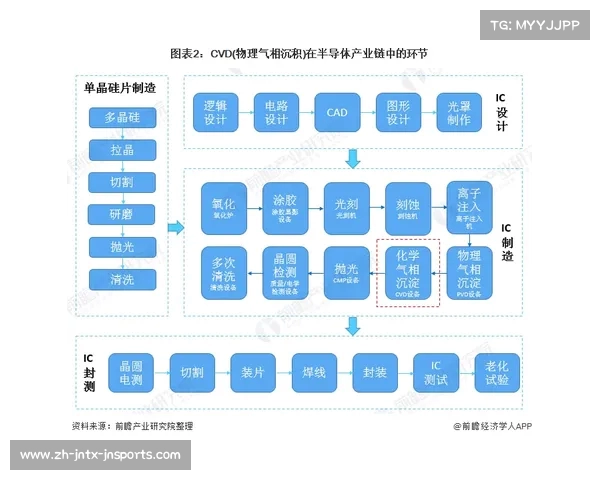 深圳公共健身器材发展现状与市政投放布局 深圳公共健身器材发展现状与市政投放布局
