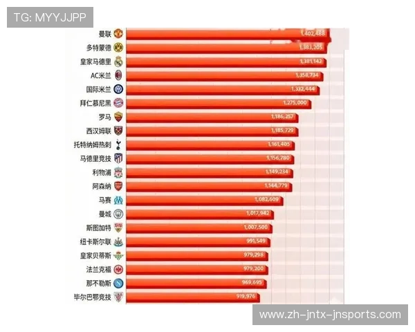 2024年11月英超月度最佳球员名单与赛场数据