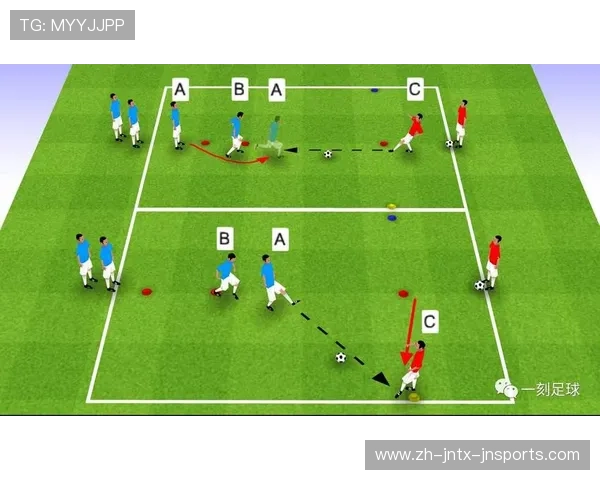 足球青训补偿机制在青少年球员比赛权益保障中的运用 足球青训补偿机制在青少年球员比赛权益保障中的运用